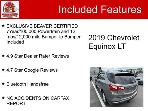 2019 Chevrolet Equinox 1LT