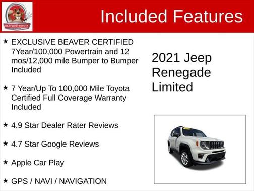 2021 Jeep Renegade Limited