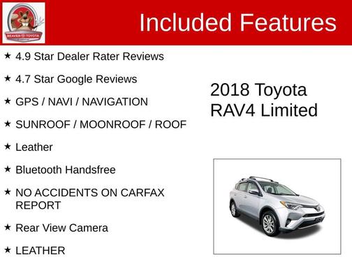 2018 Toyota RAV4 Limited