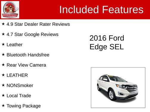 White Platinum Metallic Tri-Coat 2016 Ford Edge SEL