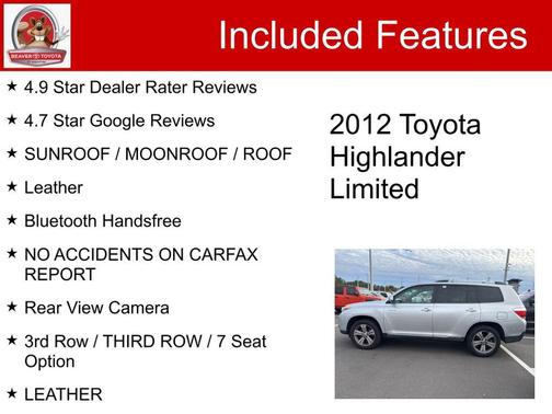 2012 Toyota Highlander Limited