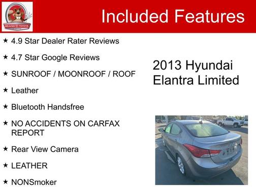 2013 Hyundai ELANTRA Limited
