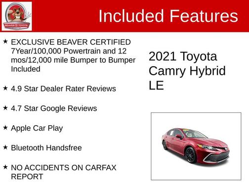 2021 Toyota Camry LE