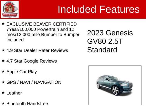 Cardiff Green 2023 Genesis GV80 2.5T