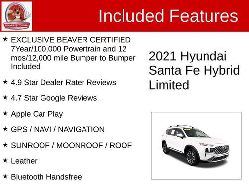 2021 Hyundai SANTA FE Limited
