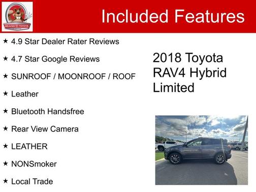 2018 Toyota RAV4 Hybrid Limited