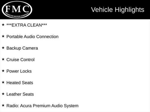 2016 Acura ILX Technology Plus Package