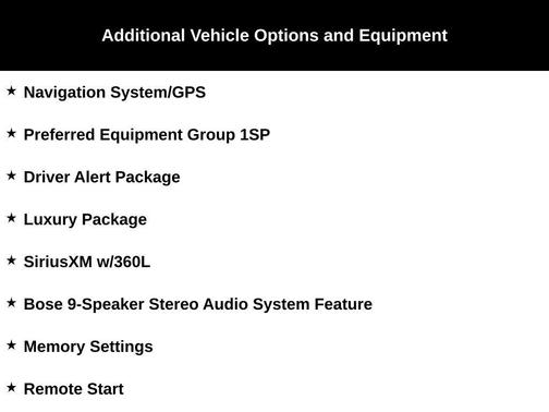 Summit White 2024 Chevrolet Tahoe 2WD RST