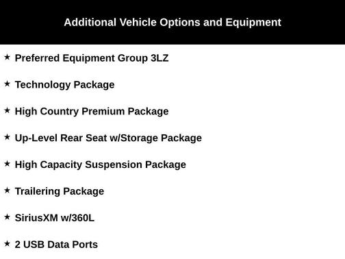 2024 Chevrolet Silverado 1500 High Country