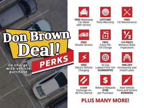 Summit White 2018 Buick Encore Preferred