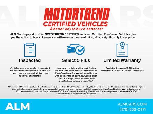 White 2022 Mercedes-Benz GLC 300 4MATIC Coupe