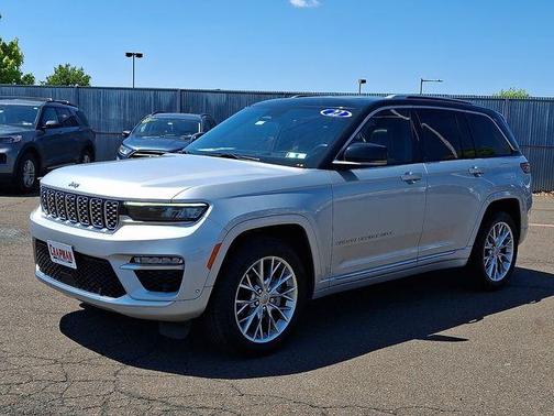 Silver Zynith 2022 Jeep Grand Cherokee Summit