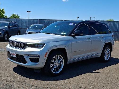 Silver Zynith 2022 Jeep Grand Cherokee Summit