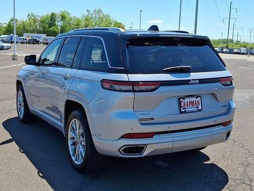 Silver Zynith 2022 Jeep Grand Cherokee Summit