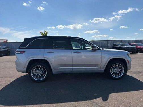Silver Zynith 2022 Jeep Grand Cherokee Summit