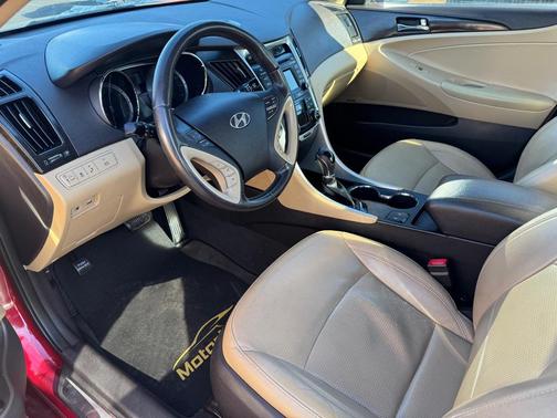 2014 Hyundai SONATA Limited