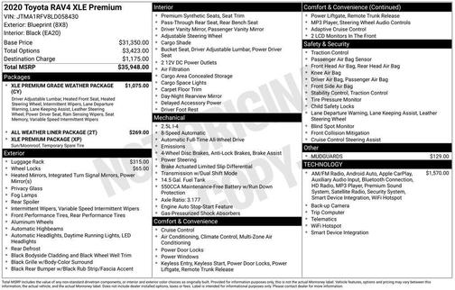 Blueprint 2020 Toyota RAV4 XLE Premium