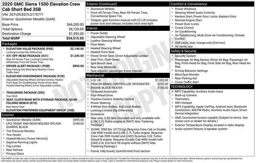 Quicksilver Metallic 2020 GMC Sierra 1500 Elevation
