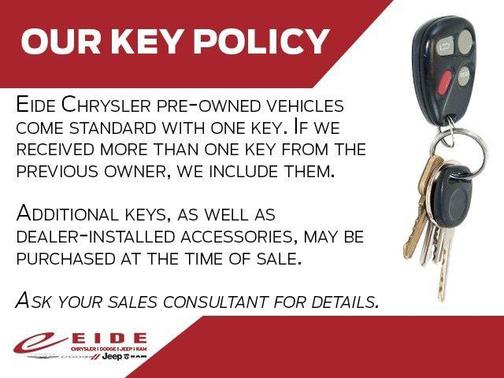 2006 Buick Rendezvous CX