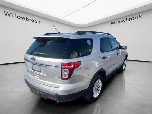 2015 Ford Explorer Base