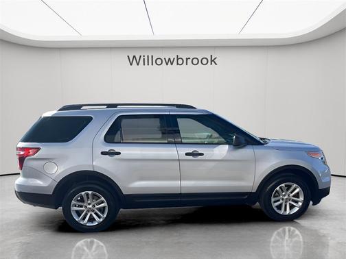 2015 Ford Explorer Base