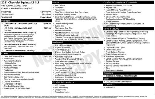 2021 Chevrolet Equinox 1LT
