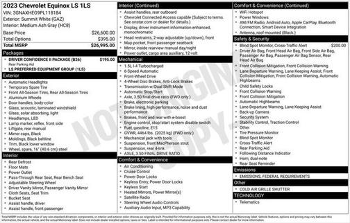 2023 Chevrolet Equinox LS