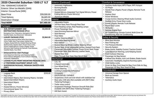 Silver Ice Metallic 2020 Chevrolet Suburban LT
