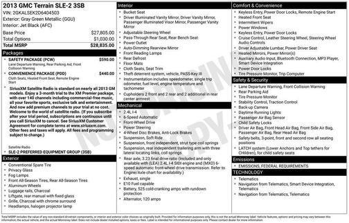 2013 GMC Terrain SLE-2