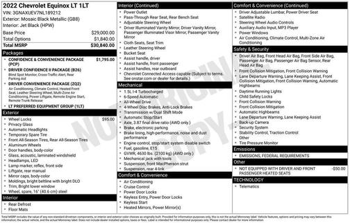 2022 Chevrolet Equinox 1LT