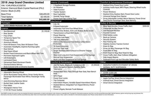 2018 Jeep Grand Cherokee Limited