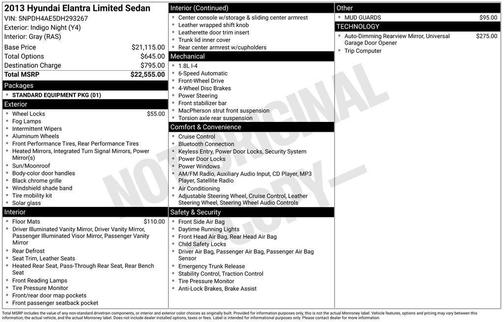2013 Hyundai ELANTRA Limited