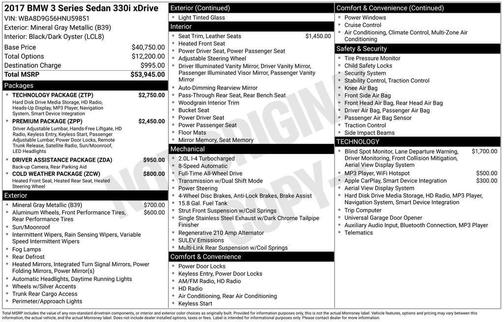 Mineral Gray Metallic 2017 BMW 330 xDrive