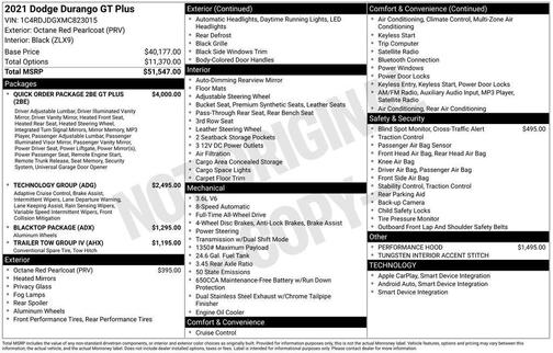 2021 Dodge Durango GT Plus