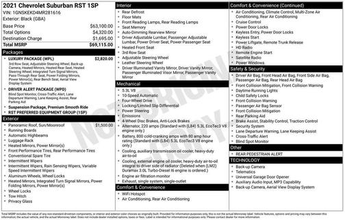 2021 Chevrolet Suburban RST