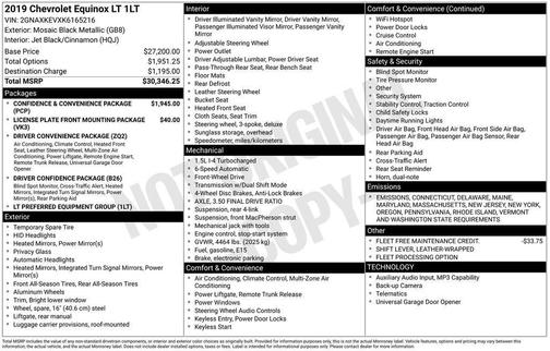 2019 Chevrolet Equinox 1LT