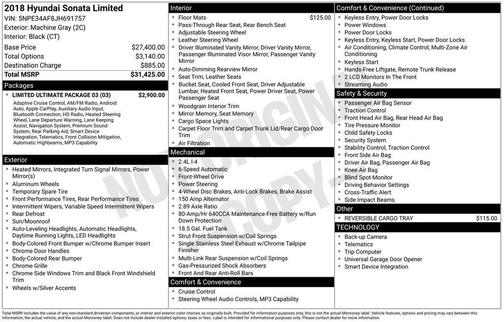 2018 Hyundai SONATA Limited