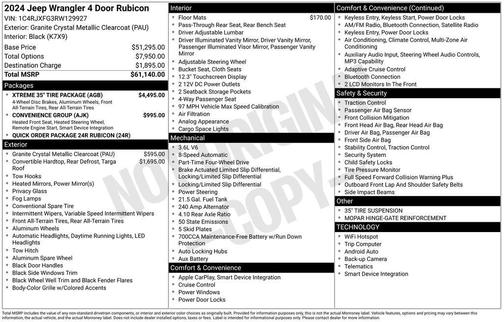 2024 Jeep Wrangler Rubicon