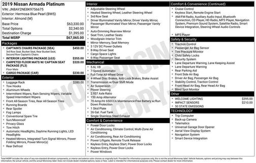 2019 Nissan Armada Platinum
