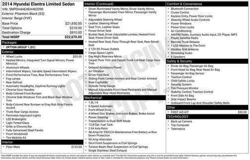2014 Hyundai ELANTRA Limited