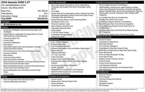 2024 Genesis GV80 2.5T