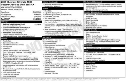 2018 Chevrolet Silverado 1500 Custom