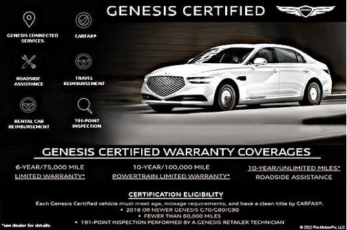 2024 Genesis GV80 3.5T