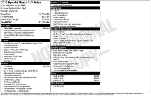 2013 Hyundai ELANTRA GLS