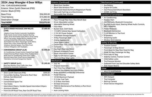 Silver Zynith Clearcoat 2024 Jeep Wrangler Willys