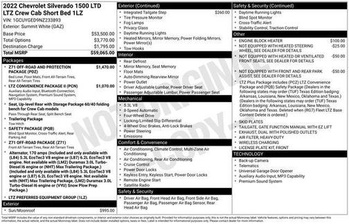Summit White 2022 Chevrolet Silverado 1500 Limited LTZ