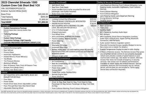 Summit White 2023 Chevrolet Silverado 1500 Custom