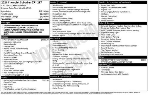 Satin Steel Metallic 2021 Chevrolet Suburban Z71