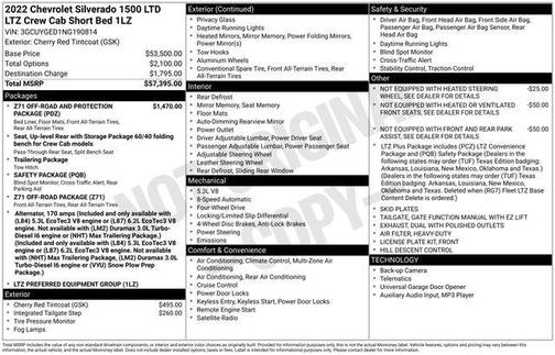2022 Chevrolet Silverado 1500 Limited LTZ