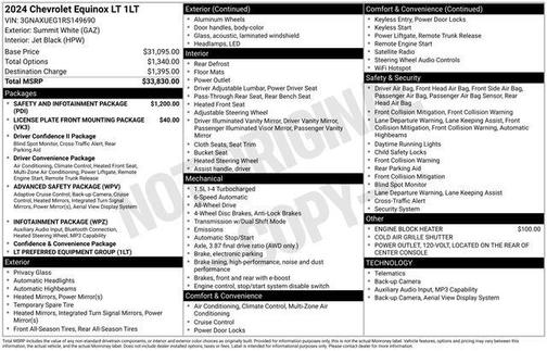 Summit White 2024 Chevrolet Equinox LT